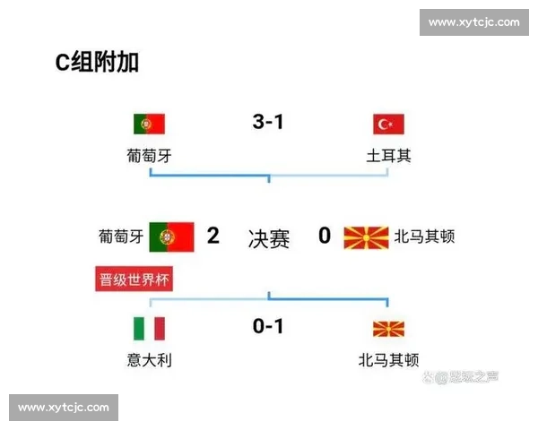 智利vs巴西强强对话南美豪门碰撞引爆焦点之战世界杯预选赛巅峰较量前瞻