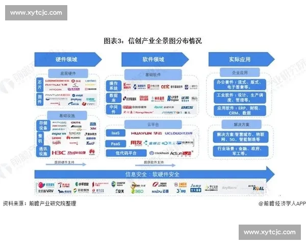 北京对阵上海城市实力全景对比下的经济文化创新竞争新格局