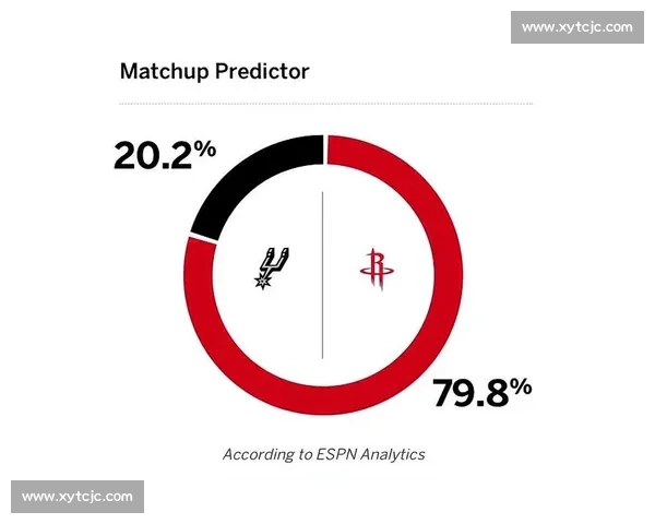 火箭对阵马刺历史战绩解析新赛季走势前瞻关键数据与胜负密码