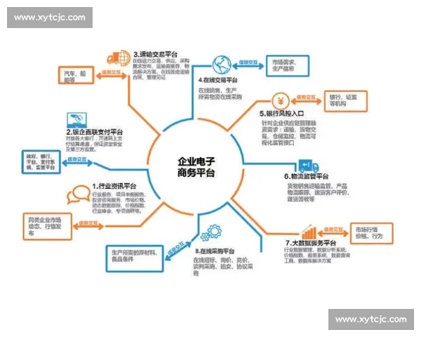 加拿大全面比较澳大利亚经济环境教育医疗与生活质量差异解析 加拿大全面比较澳大利亚经济环境教育医疗与生活质量差异解析