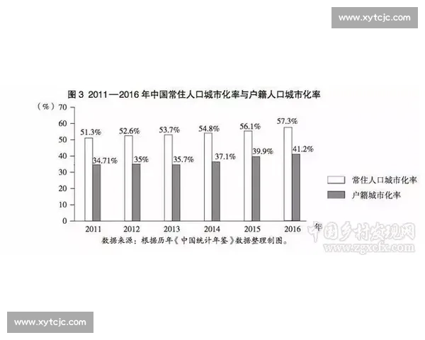 以VS2003为核心的早期集成开发环境技术演进与应用实践 以VS2003为核心的早期集成开发环境技术演进与应用实践